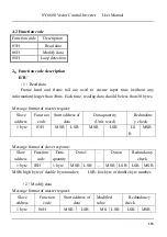 Preview for 115 page of SANYU SY6600 User Manual