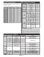 Preview for 15 page of Saorview WP32VS2 Operating Instructions Manual