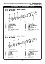 Предварительный просмотр 67 страницы SAP TC Series Instruction Manual