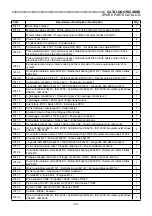 Preview for 66 page of SAP TC32PC Instruction Manual