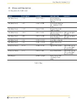 Preview for 11 page of Sapcon CAPVEL-ICT Instruction Manual