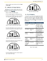 Preview for 17 page of Sapcon CASPER Instruction Manual