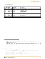 Preview for 3 page of Sapcon SLA 122 Instruction Manual