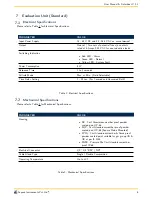 Preview for 6 page of Sapcon SLA 122 Instruction Manual