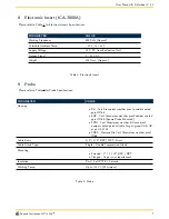 Предварительный просмотр 7 страницы Sapcon SLA 122 Instruction Manual