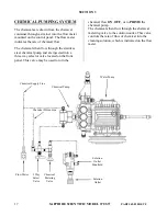 Предварительный просмотр 22 страницы Saphire Scientific 370 SS Service And Operation Manual