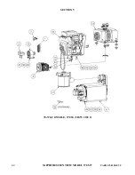 Предварительный просмотр 49 страницы Saphire Scientific 370 SS Service And Operation Manual