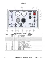 Предварительный просмотр 52 страницы Saphire Scientific 370 SS Service And Operation Manual