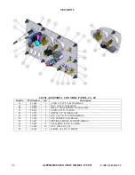 Предварительный просмотр 53 страницы Saphire Scientific 370 SS Service And Operation Manual