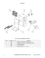 Предварительный просмотр 54 страницы Saphire Scientific 370 SS Service And Operation Manual