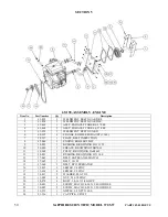 Предварительный просмотр 55 страницы Saphire Scientific 370 SS Service And Operation Manual