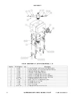 Предварительный просмотр 56 страницы Saphire Scientific 370 SS Service And Operation Manual