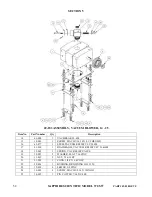 Предварительный просмотр 57 страницы Saphire Scientific 370 SS Service And Operation Manual