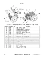 Предварительный просмотр 58 страницы Saphire Scientific 370 SS Service And Operation Manual