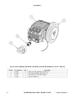 Предварительный просмотр 59 страницы Saphire Scientific 370 SS Service And Operation Manual