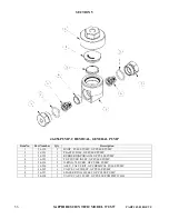 Предварительный просмотр 61 страницы Saphire Scientific 370 SS Service And Operation Manual