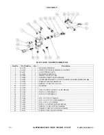 Предварительный просмотр 64 страницы Saphire Scientific 370 SS Service And Operation Manual