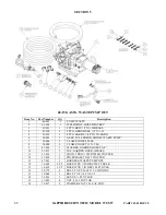 Предварительный просмотр 74 страницы Saphire Scientific 370 SS Service And Operation Manual