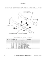 Предварительный просмотр 76 страницы Saphire Scientific 370 SS Service And Operation Manual