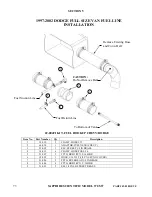 Предварительный просмотр 78 страницы Saphire Scientific 370 SS Service And Operation Manual