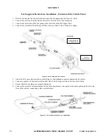 Предварительный просмотр 81 страницы Saphire Scientific 370 SS Service And Operation Manual