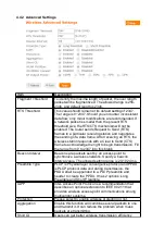 Preview for 52 page of Sapido BR476n User Manual