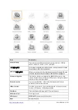 Предварительный просмотр 18 страницы Sapido BRB72n User Manual