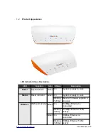 Preview for 4 page of Sapido BRC70x User Manual