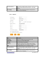 Preview for 41 page of Sapido BRC70x User Manual