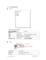 Preview for 8 page of Sapido GR-1142 User Manual