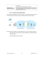 Предварительный просмотр 48 страницы Sapido GR-1142 User Manual