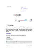 Предварительный просмотр 56 страницы Sapido GR-1142 User Manual