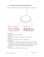 Preview for 12 page of Sapido GR-1222 User Manual