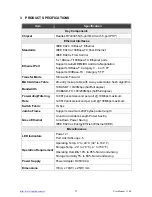 Preview for 11 page of Sapido HF-3205 User Manual