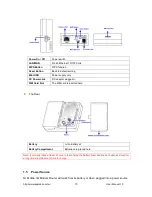 Preview for 10 page of Sapido MB-1112 User Manual