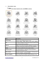 Preview for 14 page of Sapido RB-1802G3 User Manual