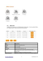 Preview for 31 page of Sapido RB-1802G3 User Manual