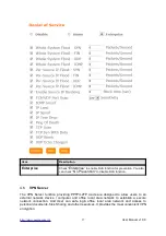 Preview for 37 page of Sapido RB-1802G3 User Manual