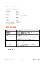 Preview for 46 page of Sapido RB-1802G3 User Manual