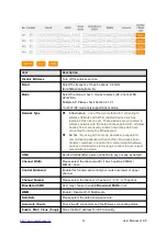 Preview for 54 page of Sapido RB-1802G3 User Manual