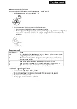 Предварительный просмотр 28 страницы Sapir SP-1110-GPN Instruction Manual