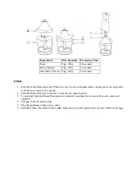 Preview for 3 page of Sapir SP-1112-GC2 Instruction Manual