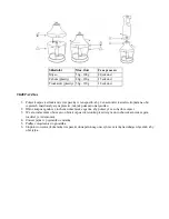 Preview for 6 page of Sapir SP-1112-GC2 Instruction Manual