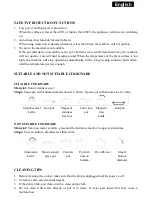 Preview for 4 page of Sapir SP-1445-N Instruction Manual