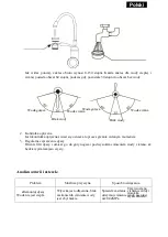 Предварительный просмотр 6 страницы Sapir SP-7100-JE Instruction Manual