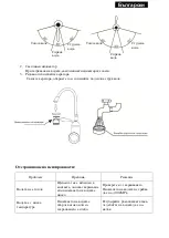 Предварительный просмотр 10 страницы Sapir SP-7100-JE Instruction Manual