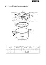 Preview for 32 page of SAPIRHOME 4895139213140 Instruction Manual