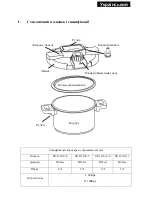 Preview for 43 page of SAPIRHOME 4895139213140 Instruction Manual