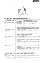 Preview for 8 page of SAPIRHOME SP-1160-K Instruction Manual