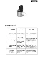 Preview for 7 page of SAPIRHOME SP-1160-R Instruction Manual